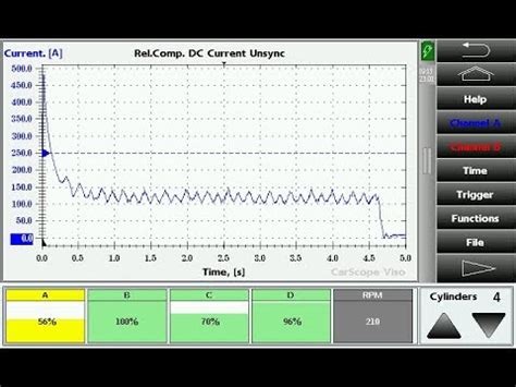 compression test with oscilloscope|oscilloscope diagnostics.